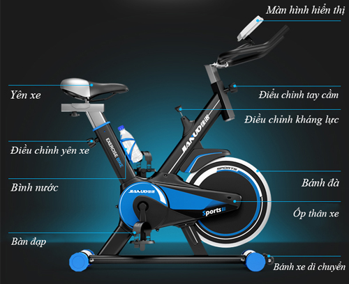 Cau-tao-Xe-dap-tap-Spin-Bike-JN55-kt