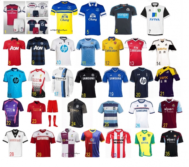 quần áo bóng đá các câu lạc bộ 2014