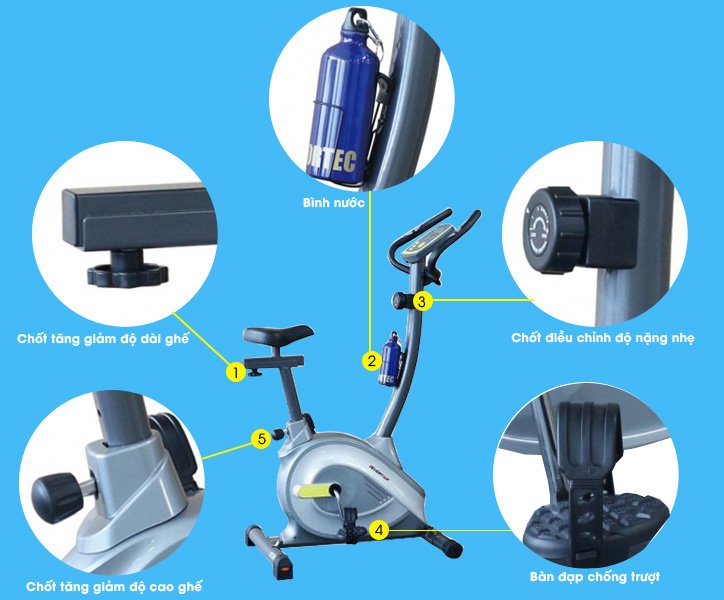 xe-dap-tap-the-duc-EFIT-381B