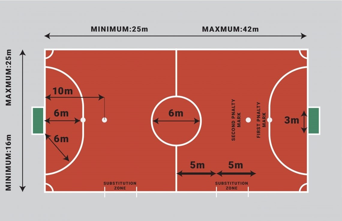 Tìm hiểu kích thước sân futsal trong thi đấu