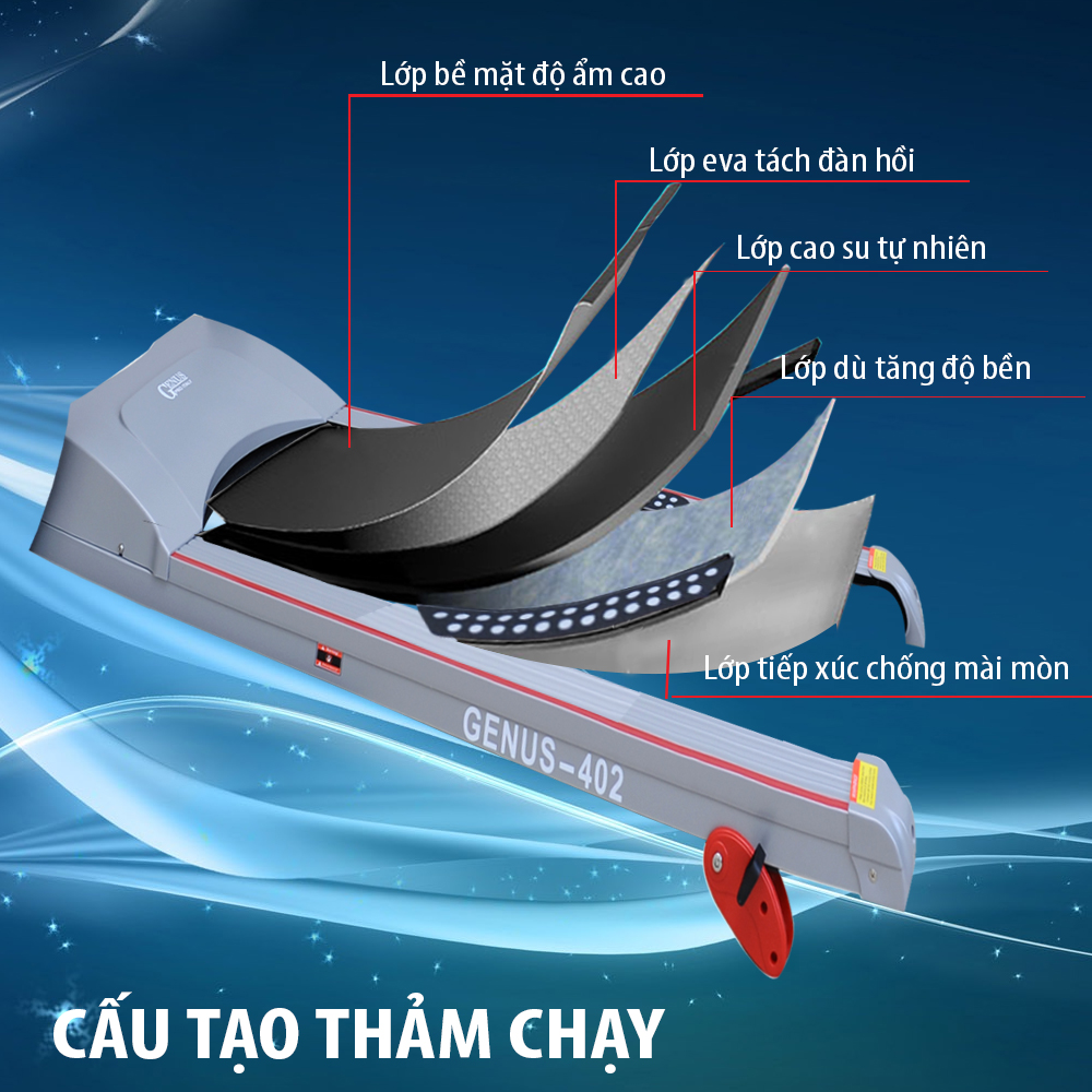 Chạy Điện 2CN-Genus-402