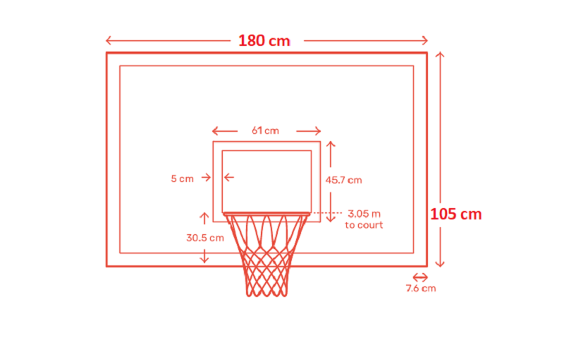Bản vẽ về bảng bóng rổ 