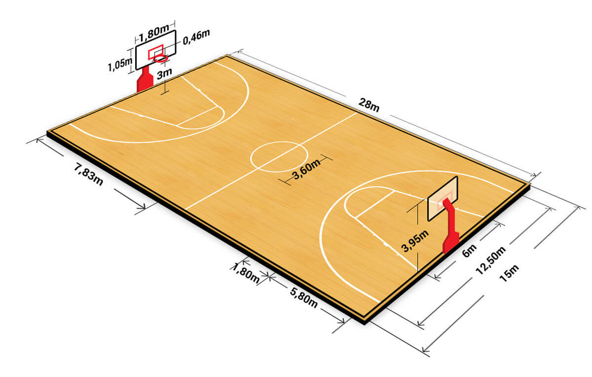 Tìm hiểu kích thước sân bóng rổ tiêu chuẩn