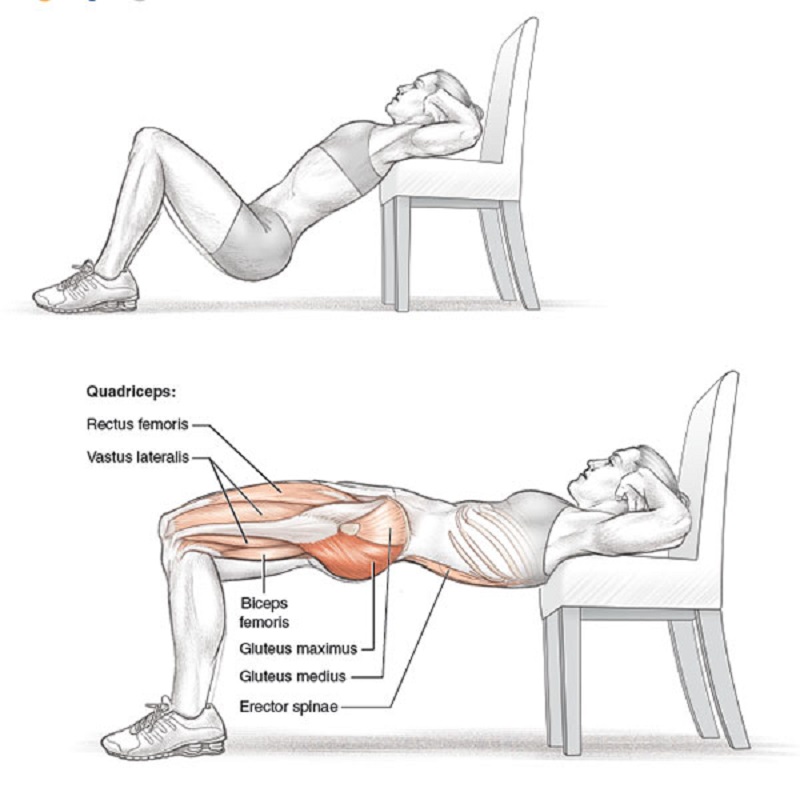 Những điều cần lưu ý khi tập luyện hip thrust